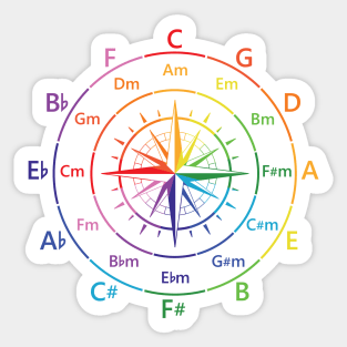 Circle of Fifths Old Compass Style Color Guide Sticker